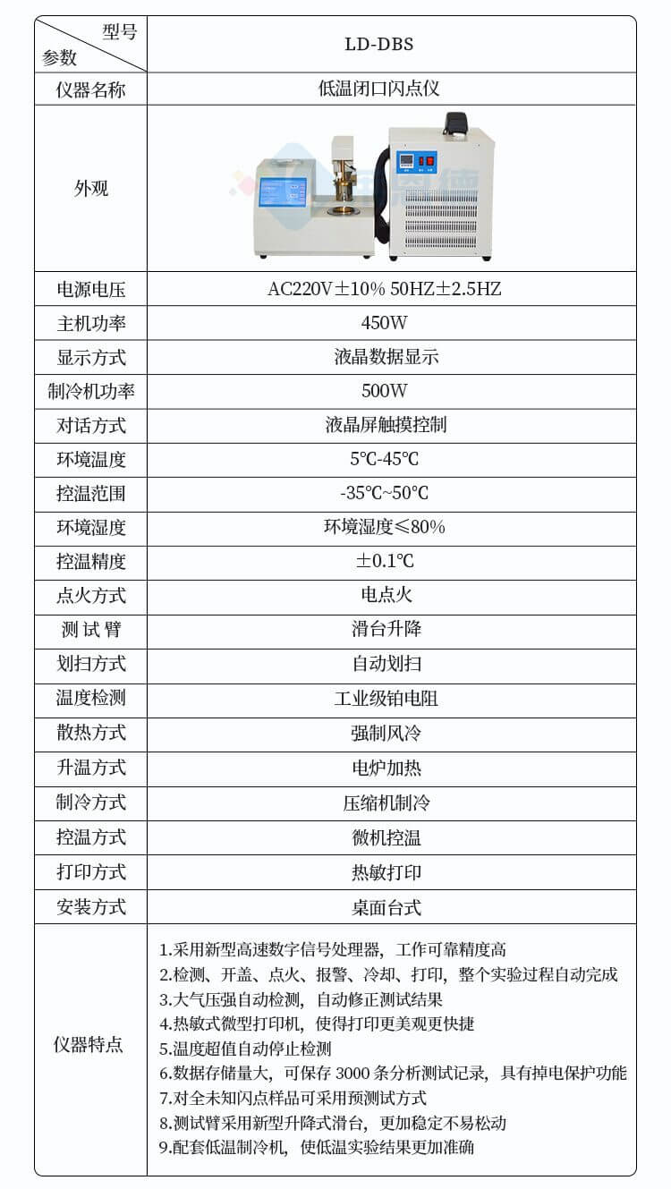 全自動(dòng)開(kāi)口閃點(diǎn)測(cè)定儀