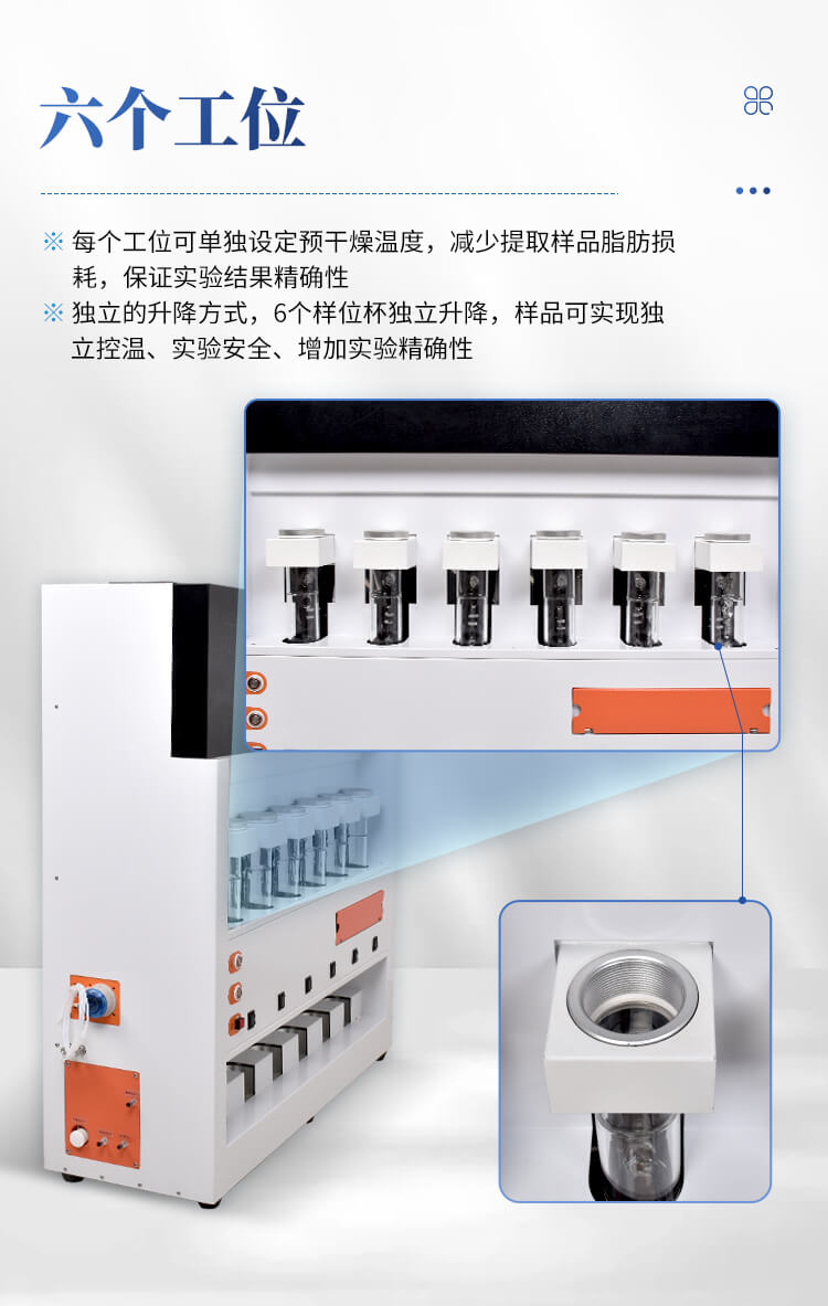 全自動(dòng)脂肪測(cè)定儀