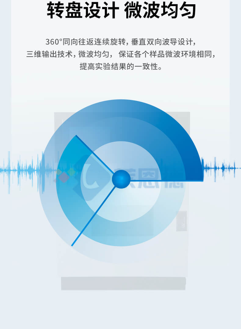 智能微波消解儀