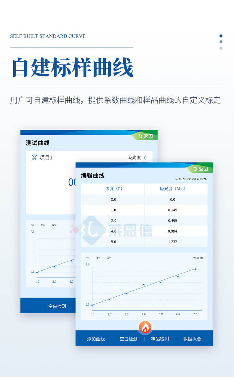 便攜式COD檢測儀