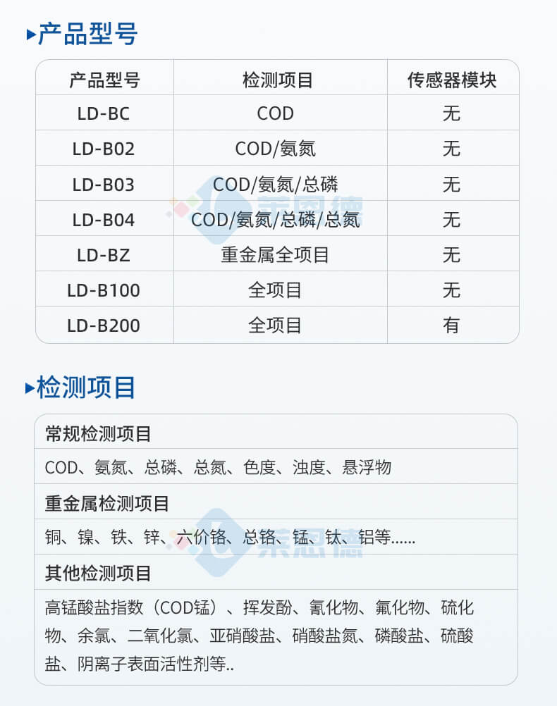 便攜式COD檢測儀