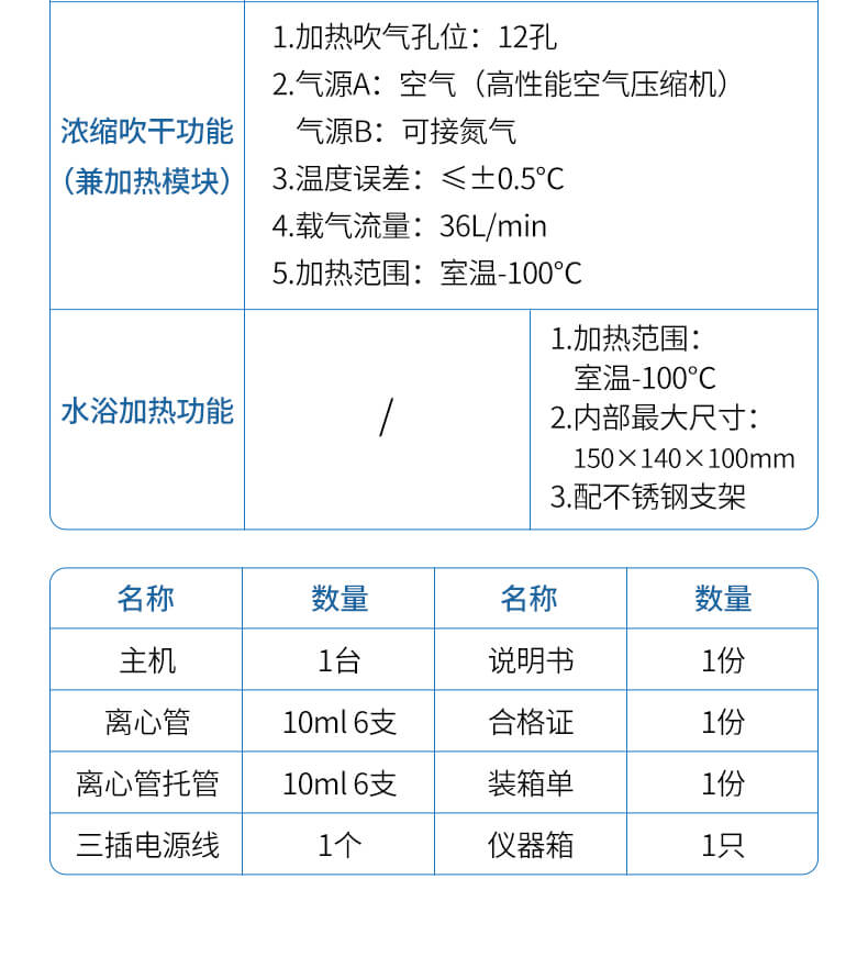 食品檢測(cè)前處理一體機(jī)