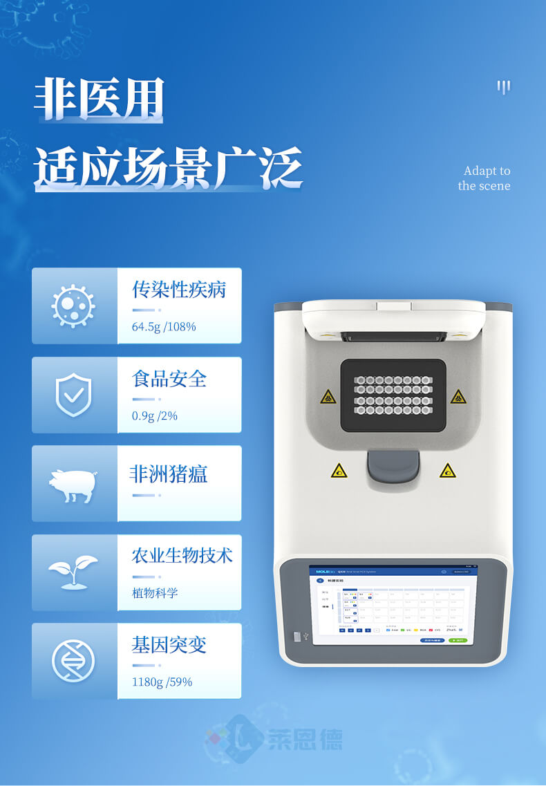 熒光定量PCR檢測儀