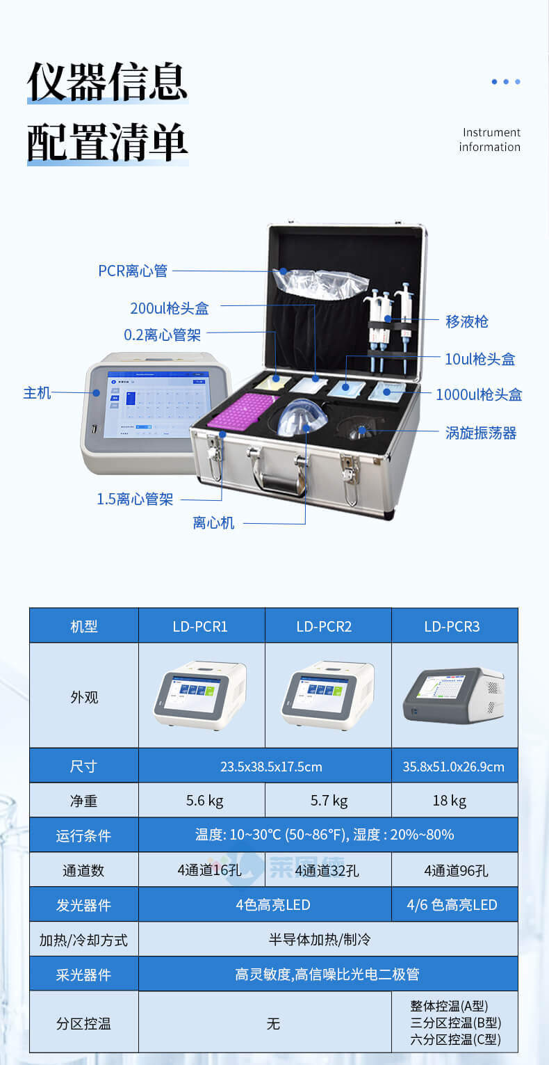 熒光定量PCR檢測儀
