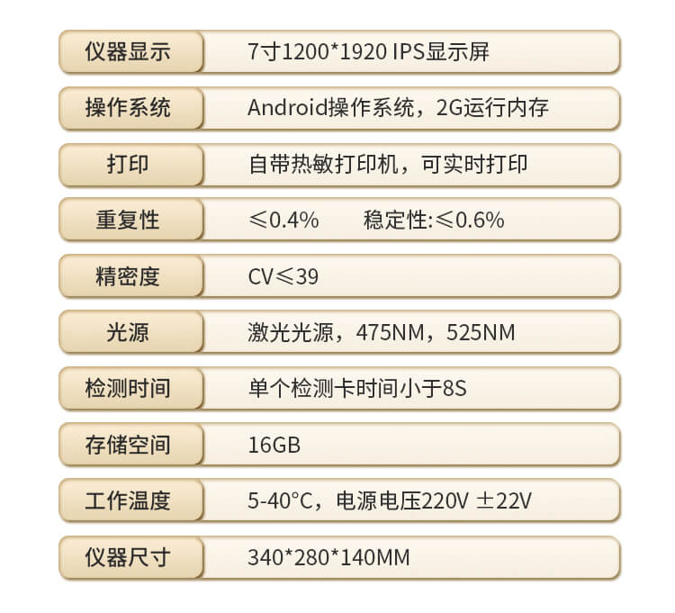 糧食真菌毒素檢測(cè)儀