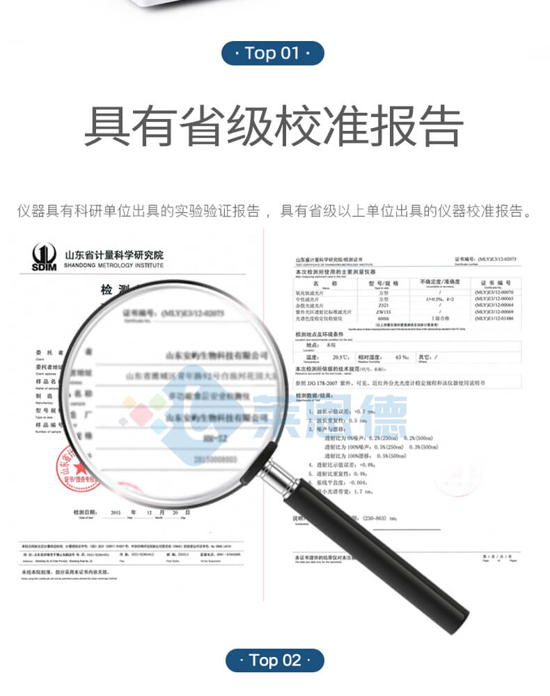 食品添加劑檢測儀