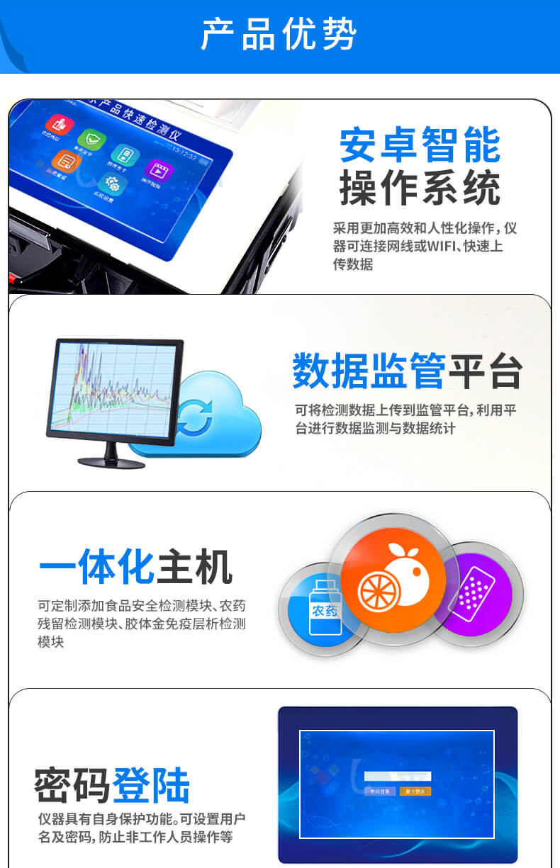 水產品氯霉素快速檢測儀