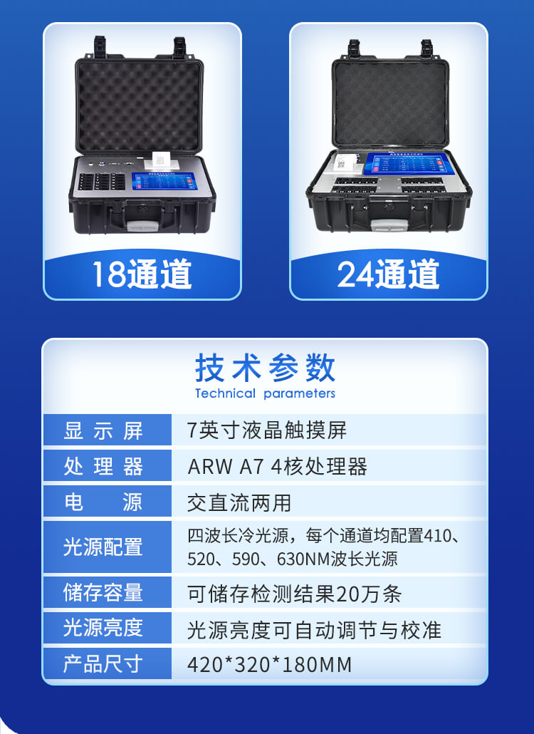 食品安全綜合分析儀