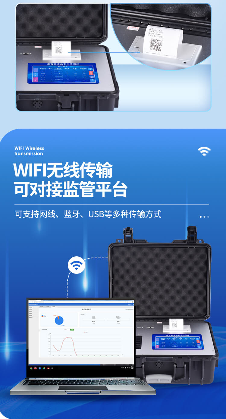 食品安全綜合分析儀
