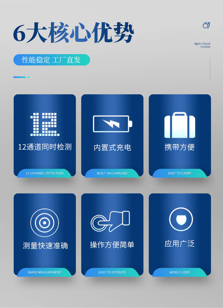 卡式農(nóng)藥殘留檢測(cè)儀