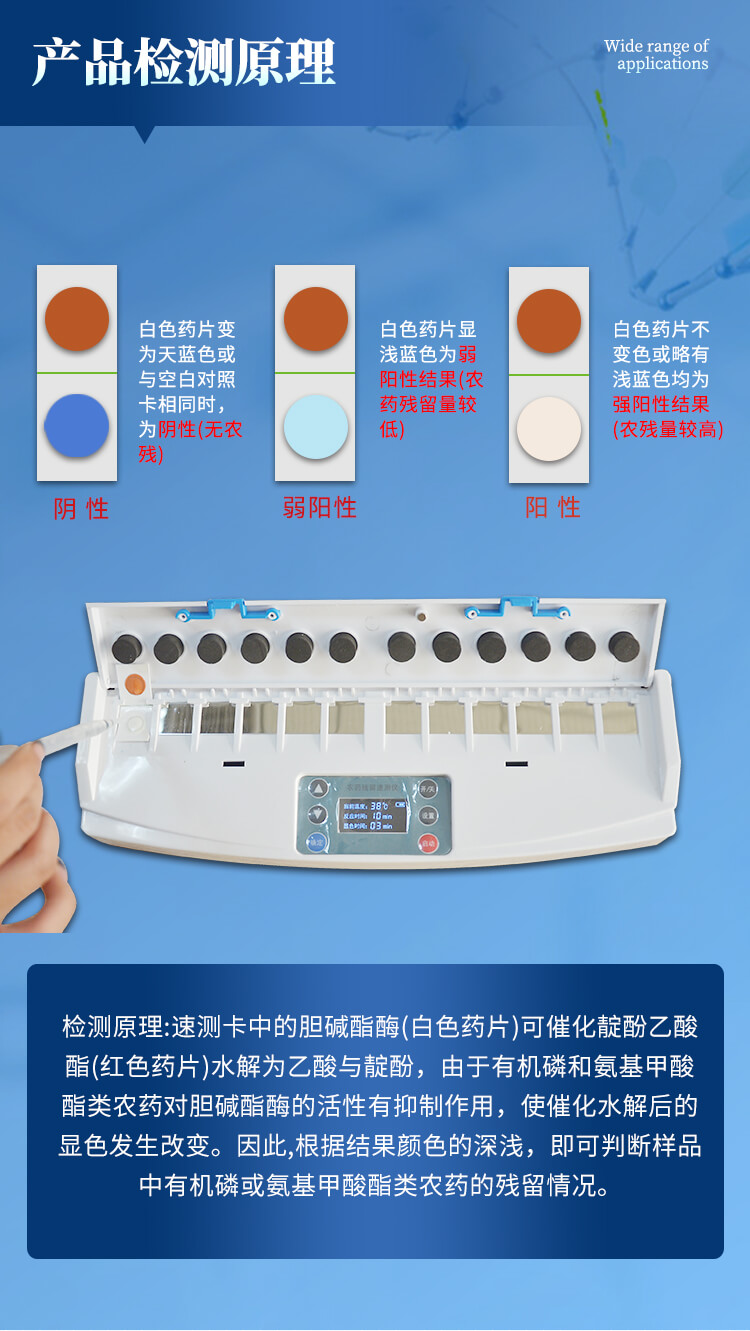 卡式農(nóng)藥殘留檢測(cè)儀