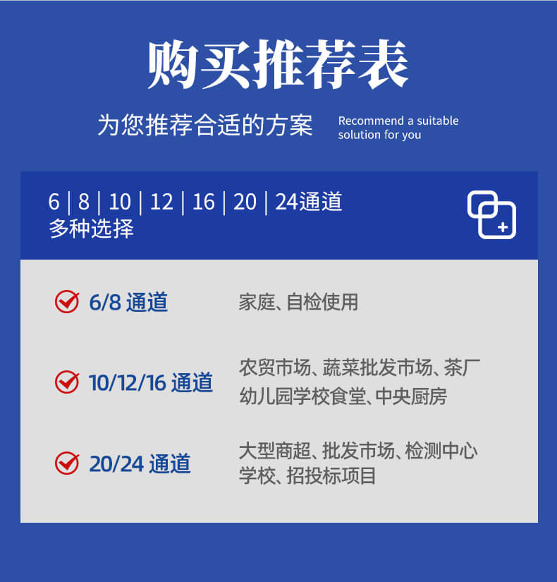農(nóng)藥殘留檢測儀
