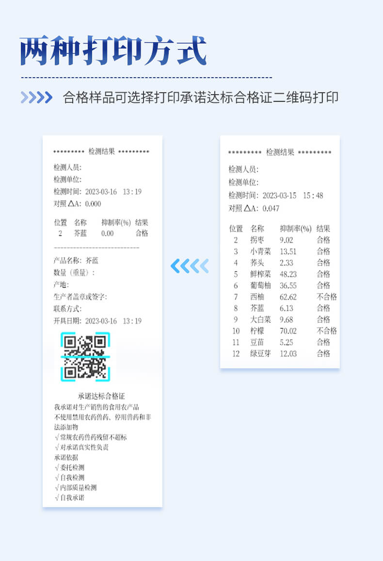 農(nóng)藥殘留檢測儀