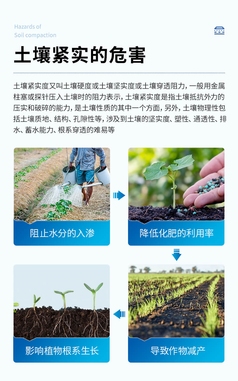 土壤緊實度測定儀