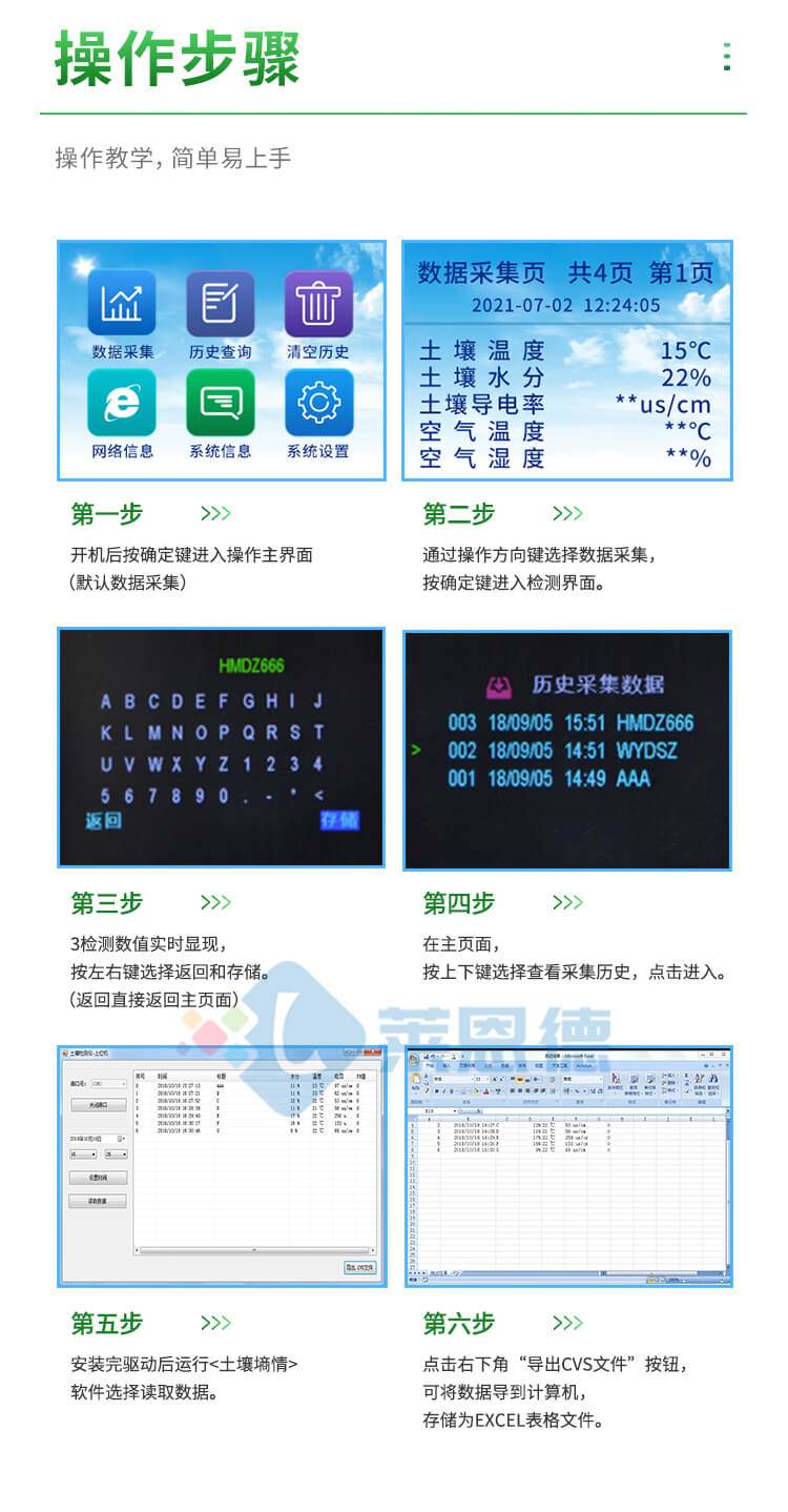 土壤水分測定儀