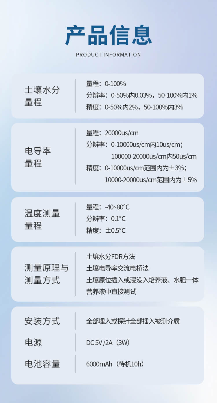 土壤溫度水分鹽分檢測儀
