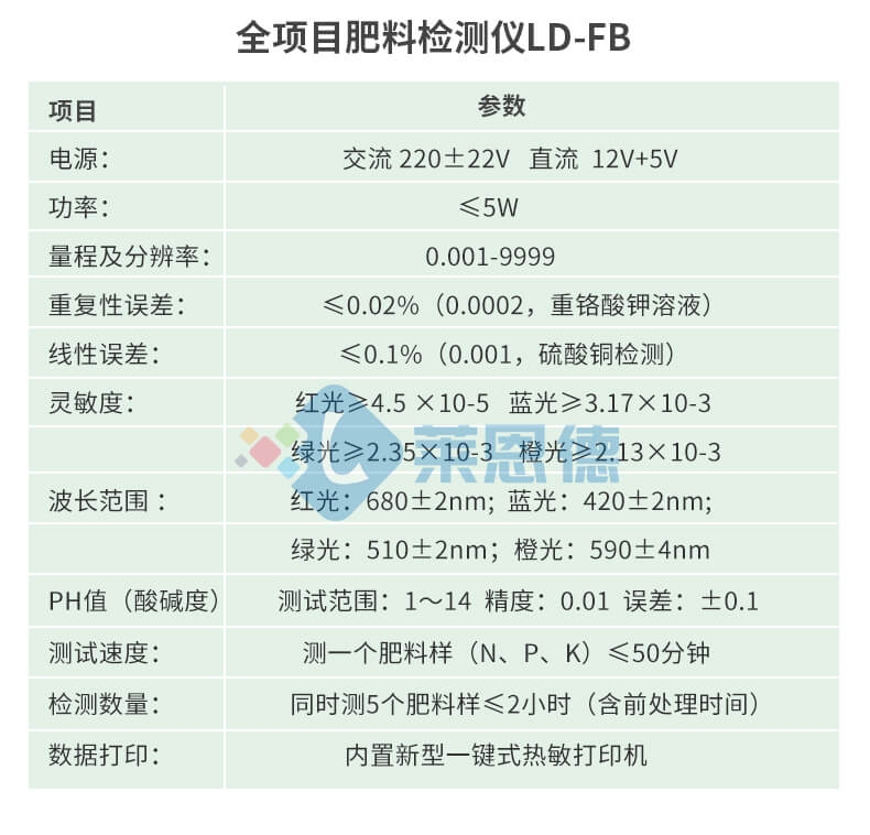 化肥成分檢測儀