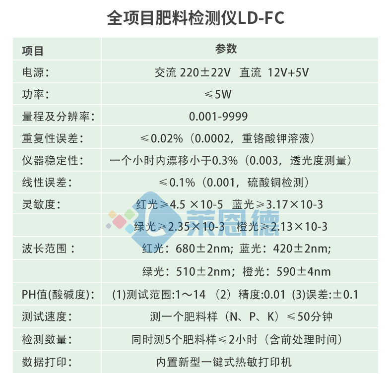 化肥成分檢測儀