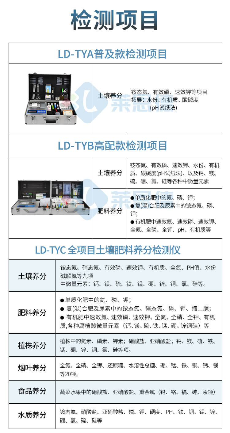 土壤檢測(cè)儀