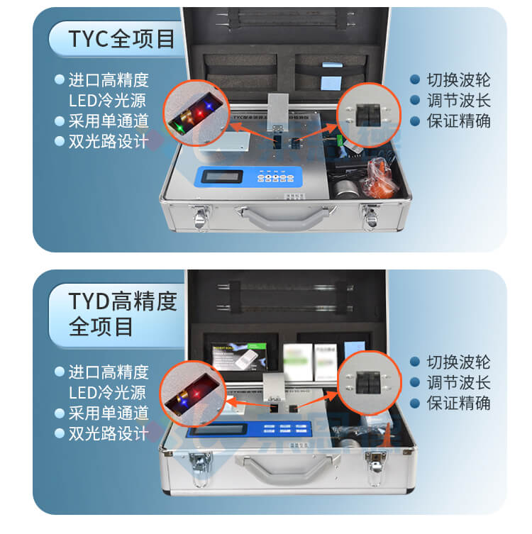 土壤檢測(cè)儀