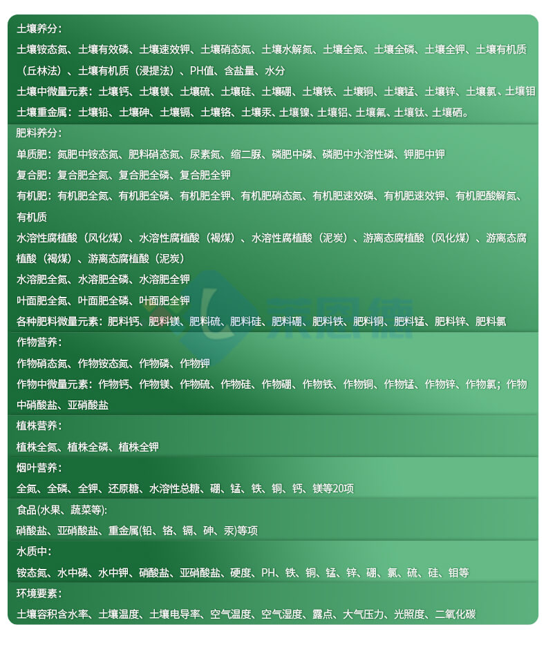 測土配方施肥儀