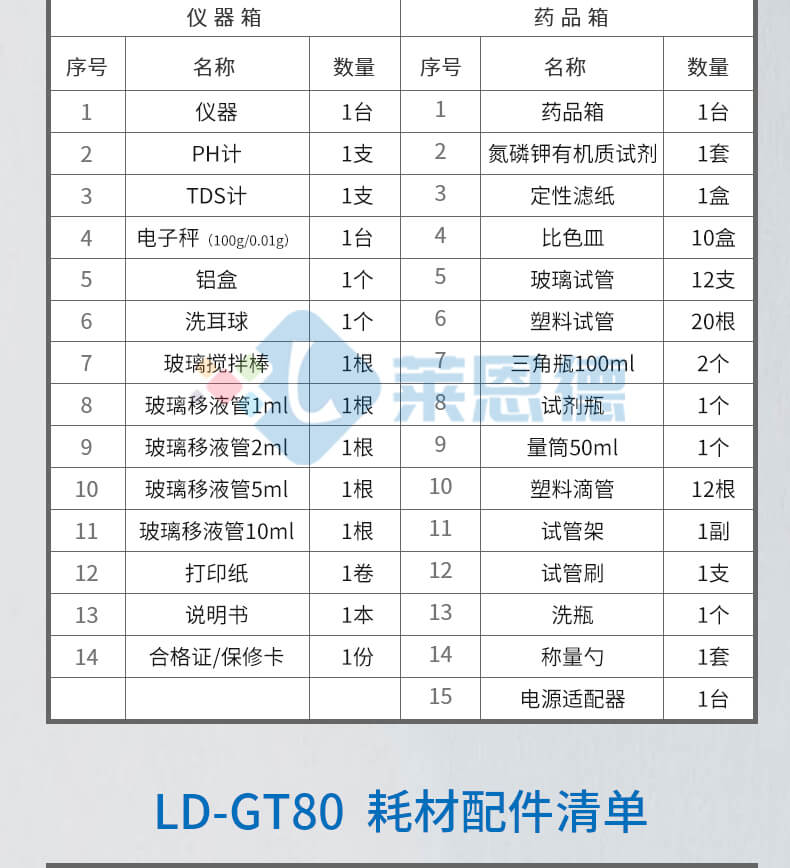 高智能土壤多參數(shù)測(cè)試系統(tǒng)