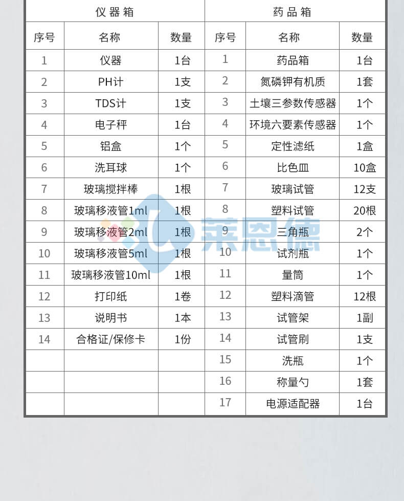 高智能土壤多參數(shù)測(cè)試系統(tǒng)