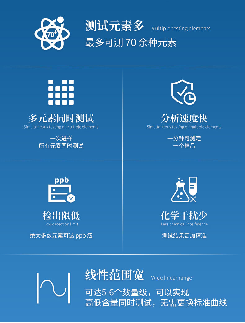 原子發(fā)射光譜儀