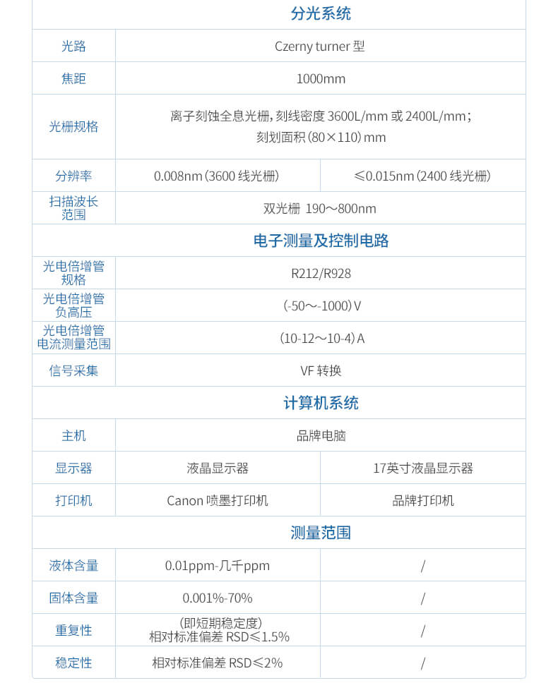 原子發(fā)射光譜儀
