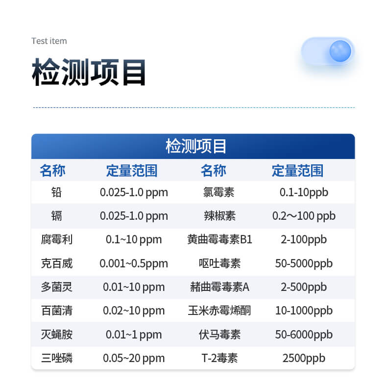 熒光食品綜合檢測儀