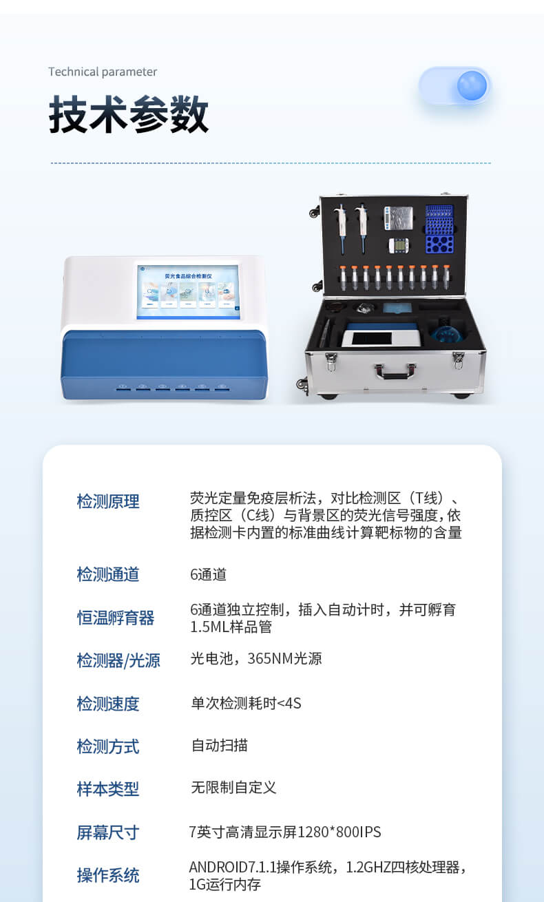 熒光食品綜合檢測儀