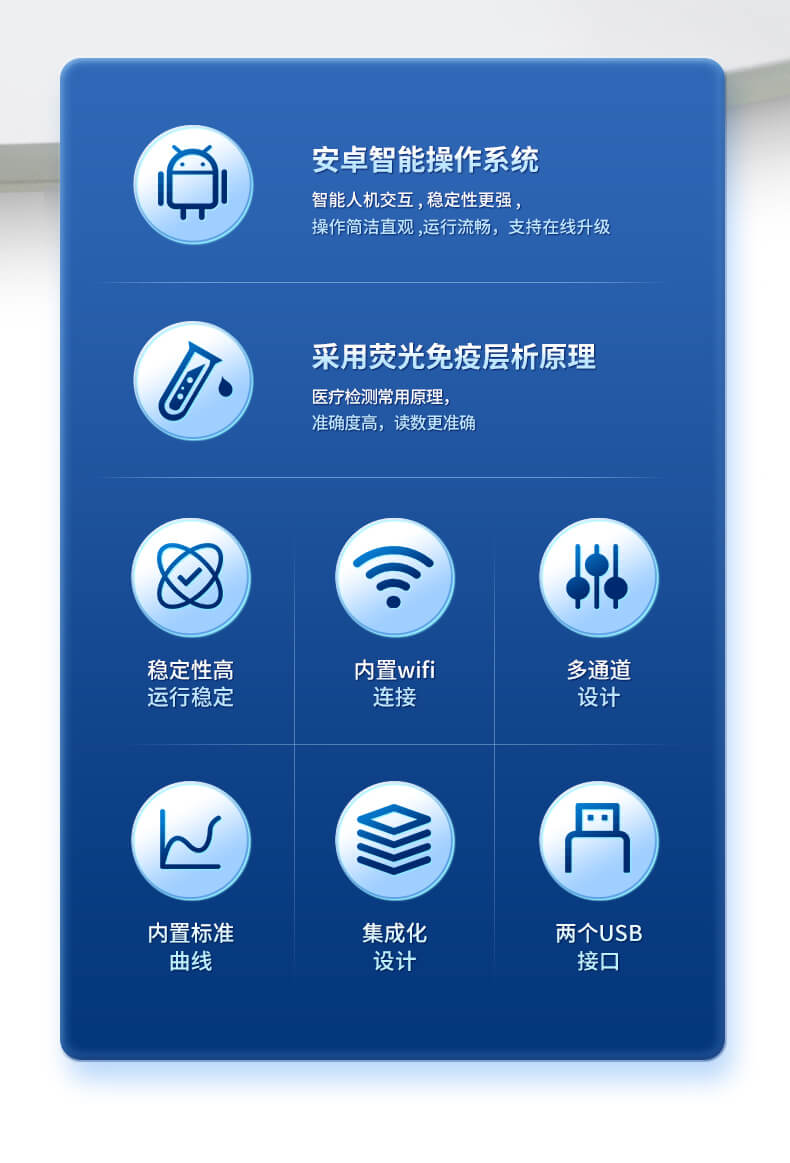熒光定量食品綜合檢測(cè)儀