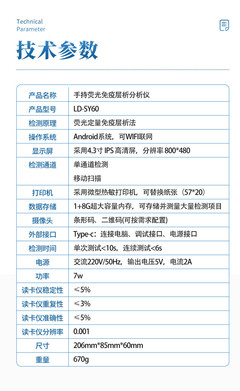 手持真菌毒素快速檢測儀