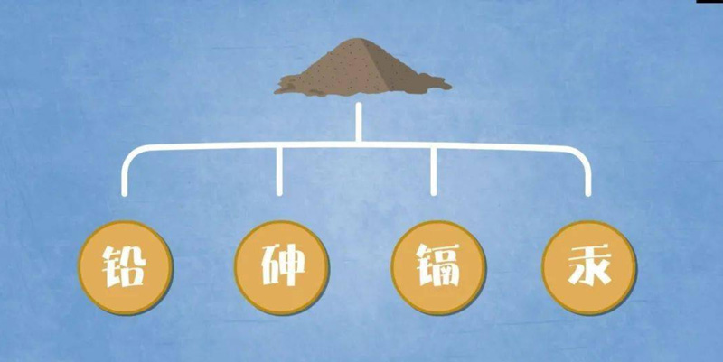 土壤重金屬檢測(cè)儀為什么能夠得到廣泛推廣？（土壤重金屬檢測(cè)儀非專業(yè)可用）