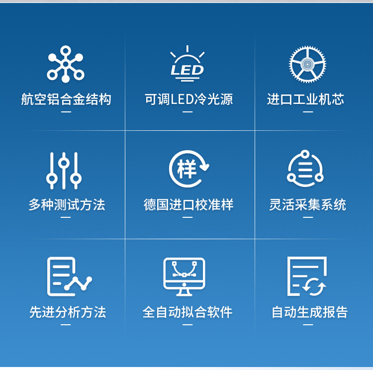 全自動接觸角測量儀