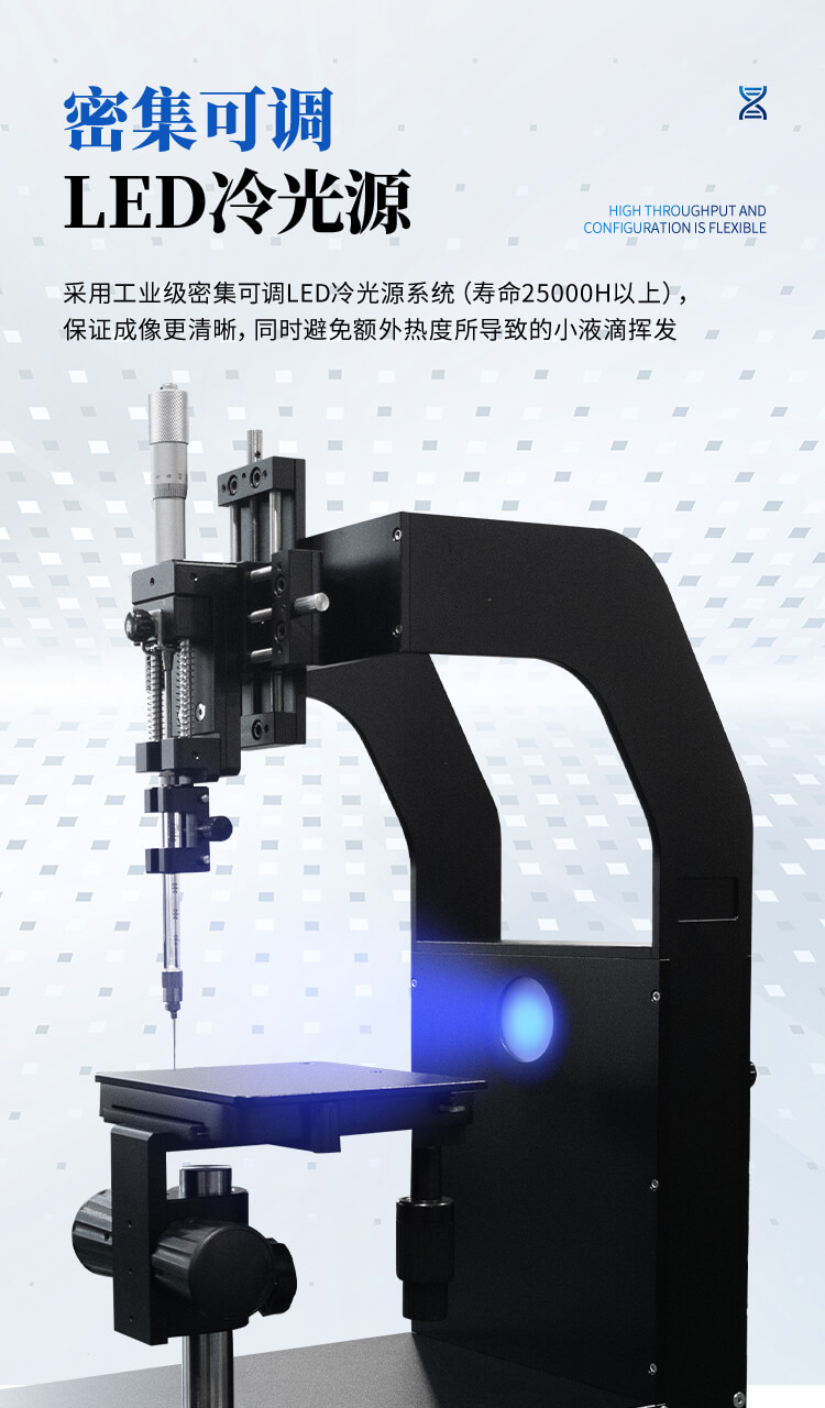 全自動接觸角測量儀